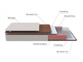 PROxSON Матрас Base Bonnell F Roll (Ткань Жаккард) 90x200 в Южноуральске - yuzhnouralsk.ok-mebel.com | фото 11