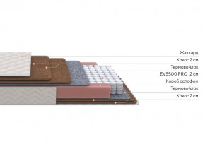 PROxSON Матрас Base F (Ткань Синтетический жаккард) 90x200 в Южноуральске - yuzhnouralsk.ok-mebel.com | фото 2