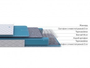 PROxSON Матрас FIRST Bonnell M (Ткань Синтетический жаккард) 140x200 в Южноуральске - yuzhnouralsk.ok-mebel.com | фото 2