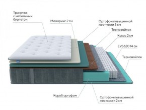 PROxSON Матрас Glory Firm (Трикотаж Prestige Steel) 120x190 в Южноуральске - yuzhnouralsk.ok-mebel.com | фото 6