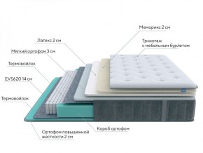 PROxSON Матрас Glory Soft (Трикотаж Prestige Steel) 120x200 в Южноуральске - yuzhnouralsk.ok-mebel.com | фото 6