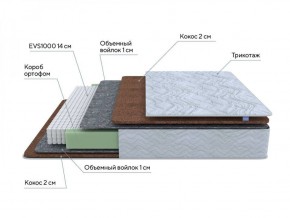 PROxSON Матрас Green F (Tricotage Dream) 120x210 в Южноуральске - yuzhnouralsk.ok-mebel.com | фото 7