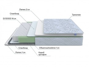 PROxSON Матрас Green S (Tricotage Dream) 120x220 в Южноуральске - yuzhnouralsk.ok-mebel.com | фото 7