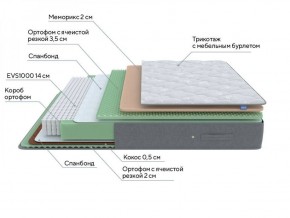 PROxSON Матрас Lux Duo M/S (Non-Stress) 120x200 в Южноуральске - yuzhnouralsk.ok-mebel.com | фото 8