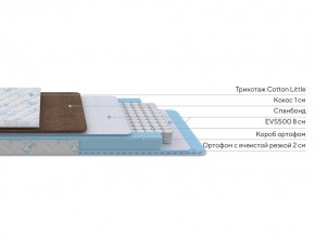 PROxSON Матрас Медвежонок (Cotton Little PROSON) 90x170 в Южноуральске - yuzhnouralsk.ok-mebel.com | фото 2