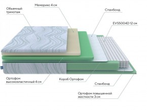 PROxSON Матрас Motion Memo M (Motion Dream) 120x190 в Южноуральске - yuzhnouralsk.ok-mebel.com | фото 18