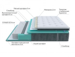 PROxSON Матрас Paradise Soft (Трикотаж Prestige Steel) 120x200 в Южноуральске - yuzhnouralsk.ok-mebel.com | фото 6