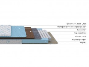 PROxSON Матрас Совенок (Cotton Little PROSON) 70x130 в Южноуральске - yuzhnouralsk.ok-mebel.com | фото 3
