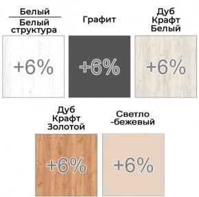 Шкаф-купе ХИТ 22-12/2-88 (620) в Южноуральске - yuzhnouralsk.ok-mebel.com | фото 4