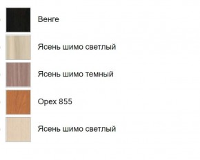 Стеллаж-мини (универсальный с хромированными опорами) в Южноуральске - yuzhnouralsk.ok-mebel.com | фото 3