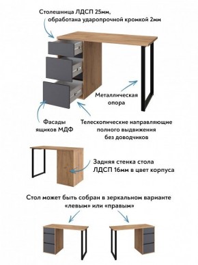 Стол письменный Эконом стандарт С-401 в Южноуральске - yuzhnouralsk.ok-mebel.com | фото 6